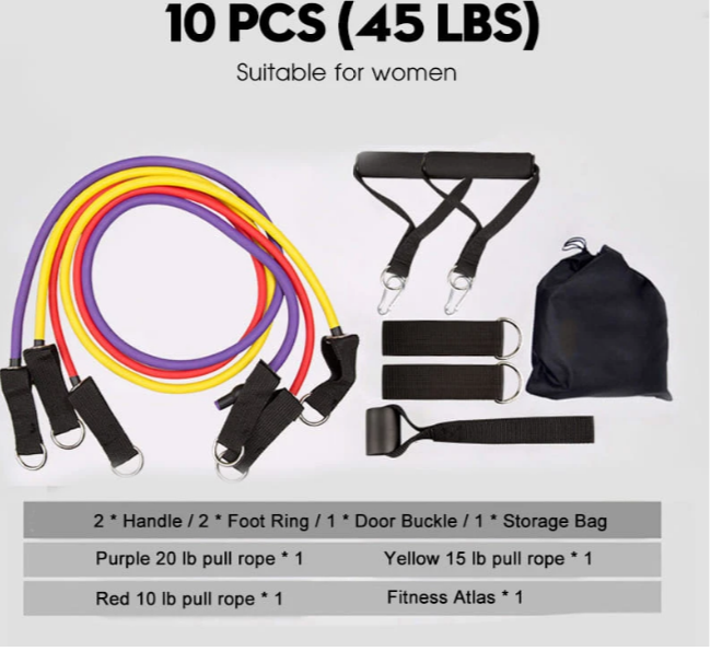 Rally resistance band fitness equipment